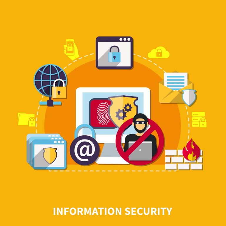 Information security awareness course content