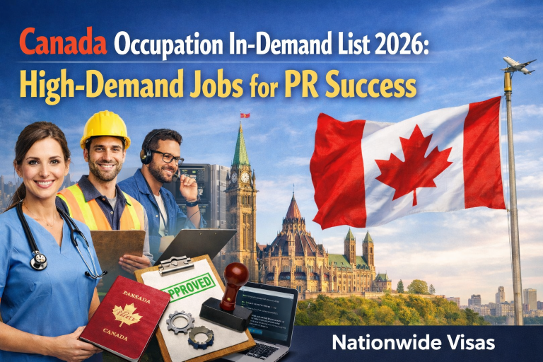 Canada Occupation In-Demand List 2026: High-Demand Jobs for PR Success