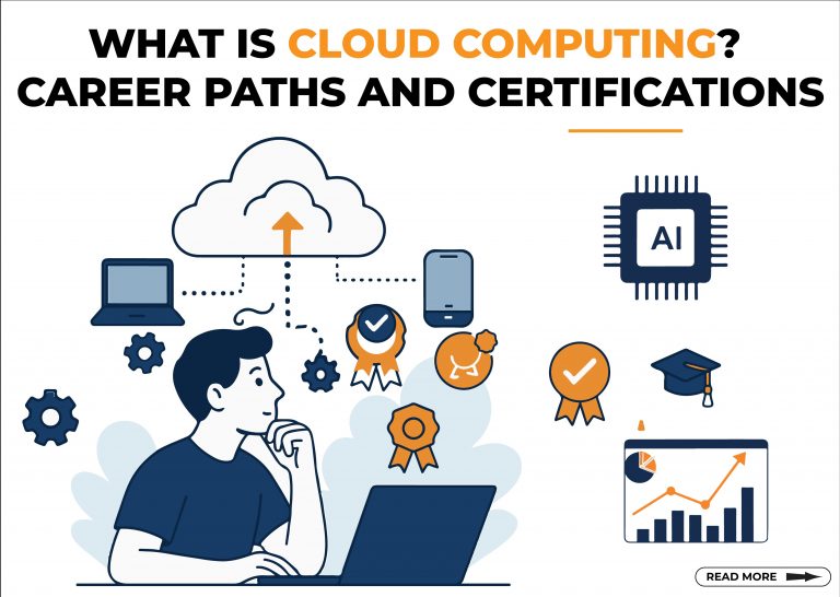 Significance of Cloud Computing Courses in the Era of Artificial Intelligence 