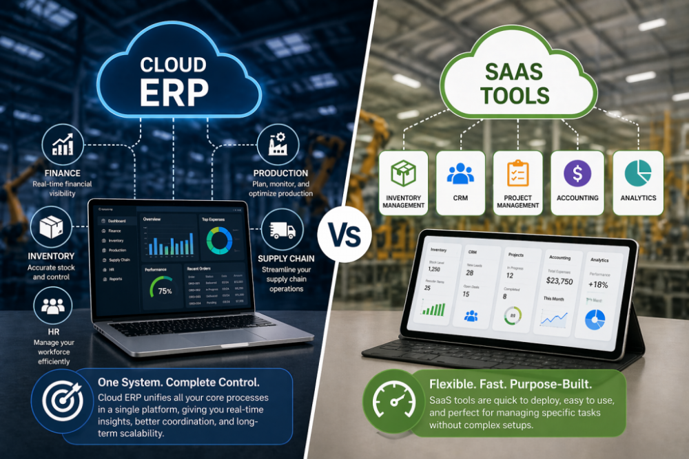 cloud erp