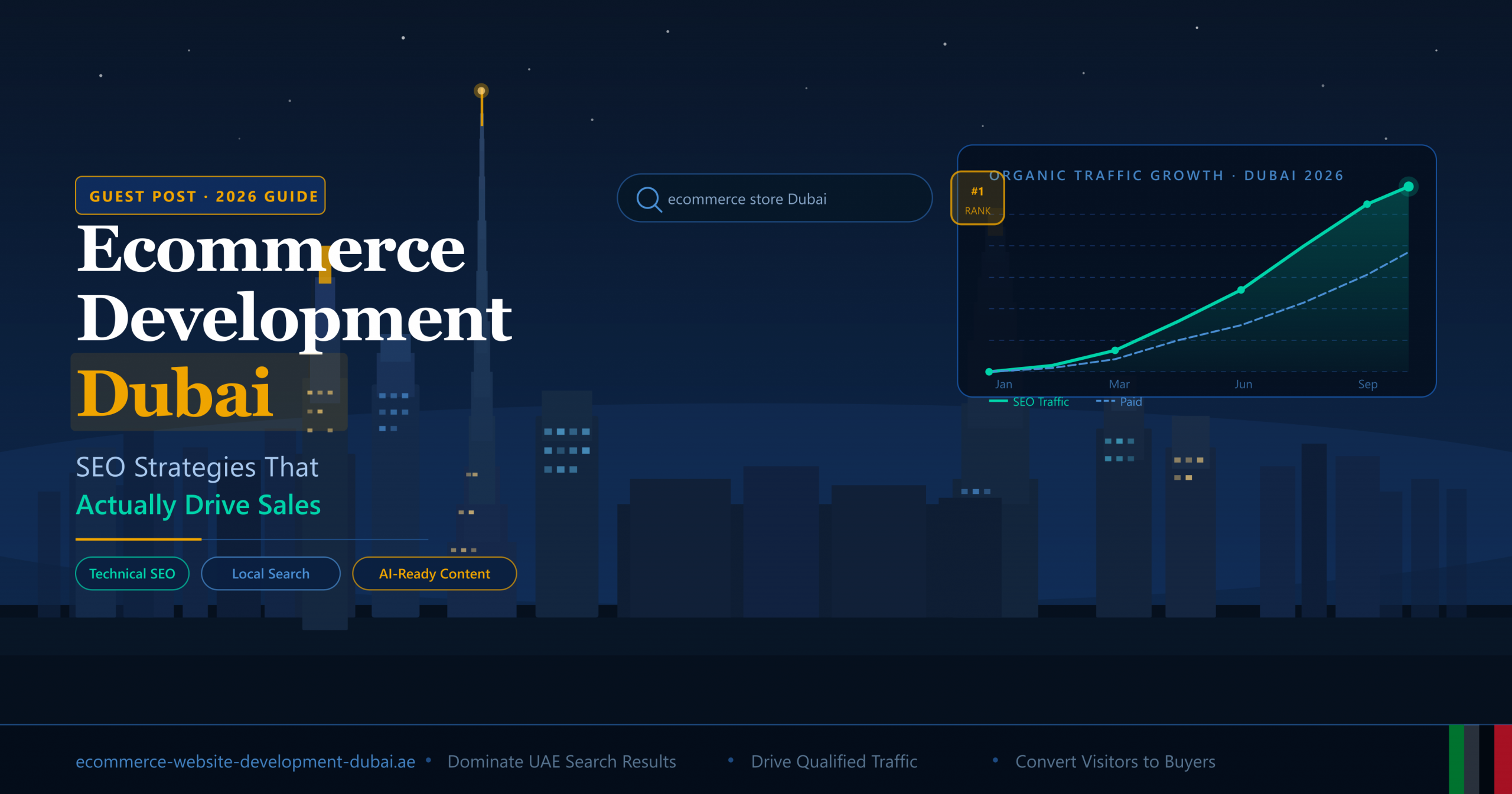 ecommerce website development dubai