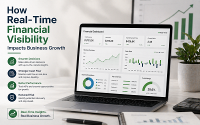 real-time financial visibility