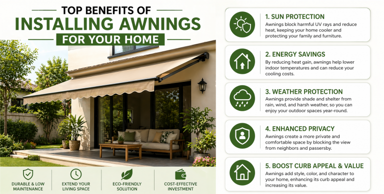 Top Benefits of Installing Awnings for Your Home