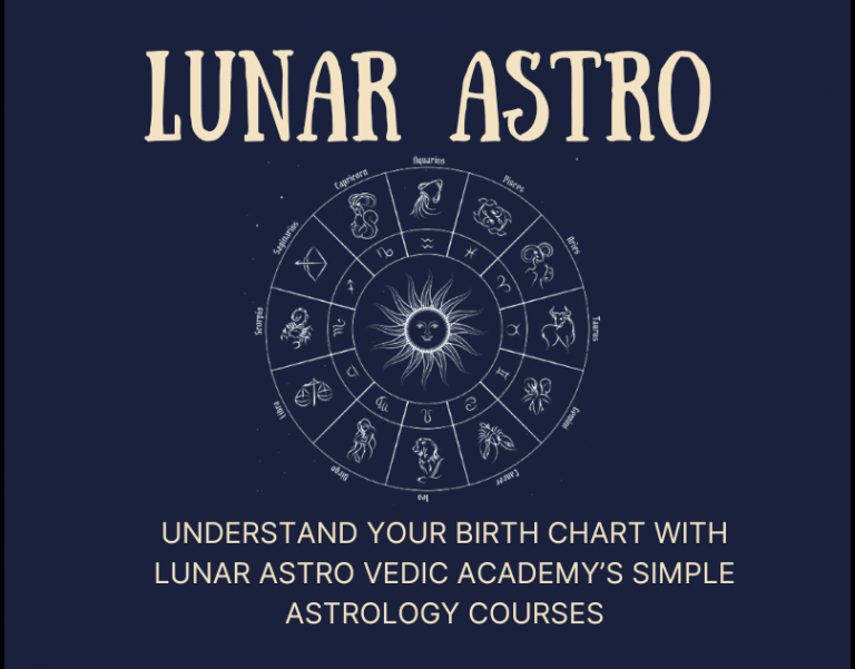 Lunar Astro Reviews to Understand User Experiences Better