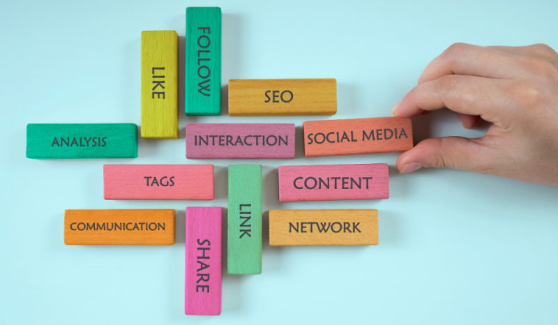 social media marketing