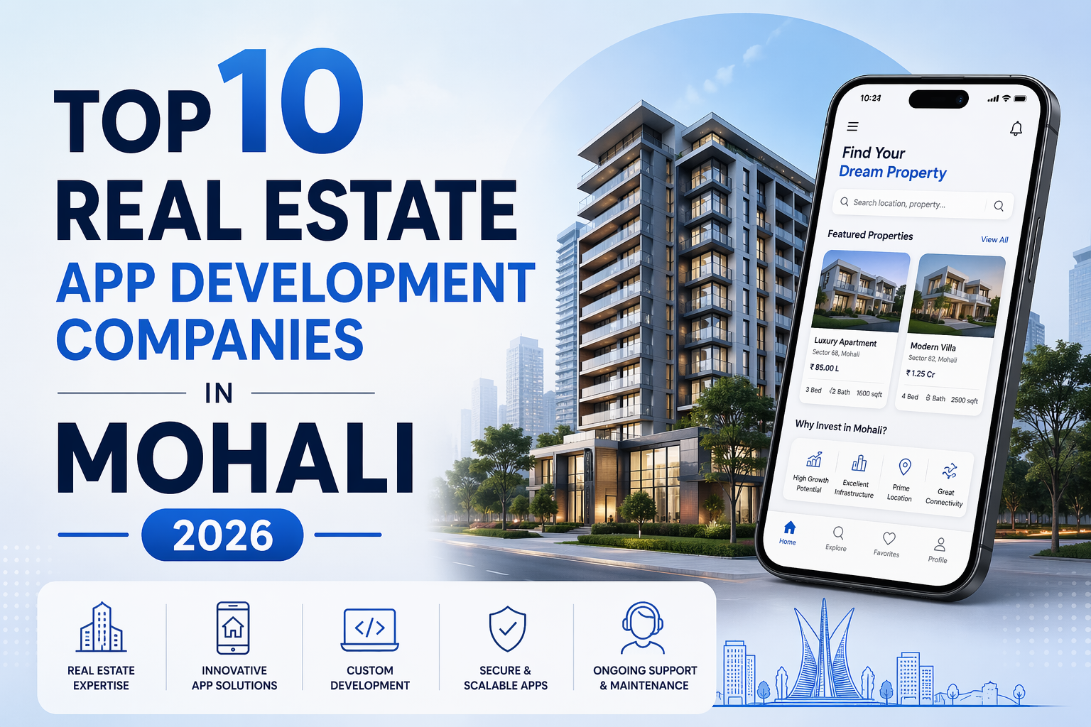 real estate app development