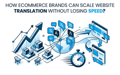 website translation for ecommerce