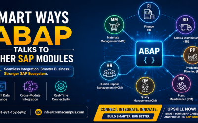 abap integration methods