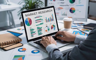 cati market research