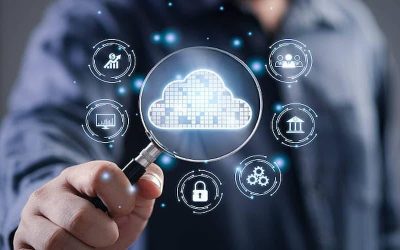 cloud observability