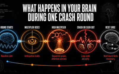 crash games