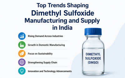 dimethyl sulfoxide manufacturing