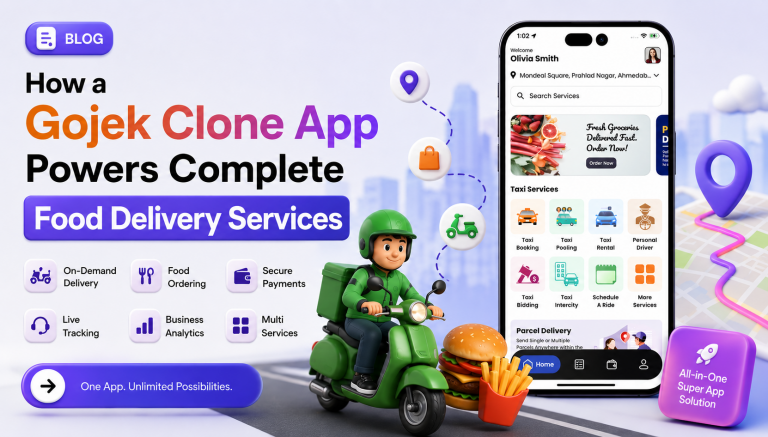 Why Entrepreneurs Choose Gojek Clone Apps for Food Delivery Success