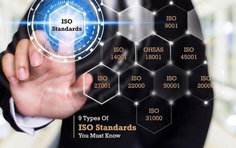 Why Businesses Delay ISO Certification and How It Impacts Growth