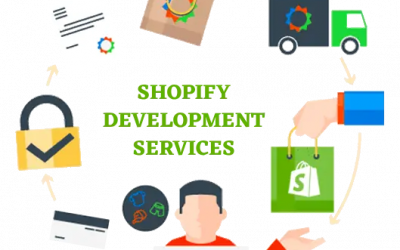 shopify development services