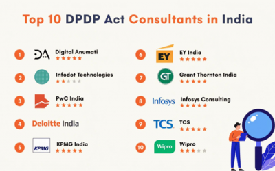 dpdp act consultants in india