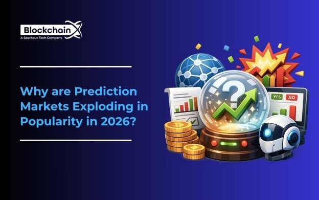 Prediction markets