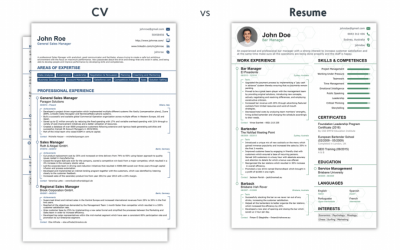 ats-friendly cv format