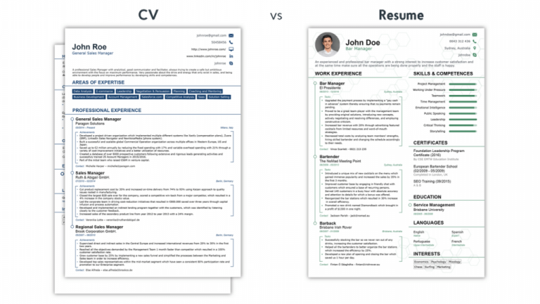 What Is the Most Successful CV Format?