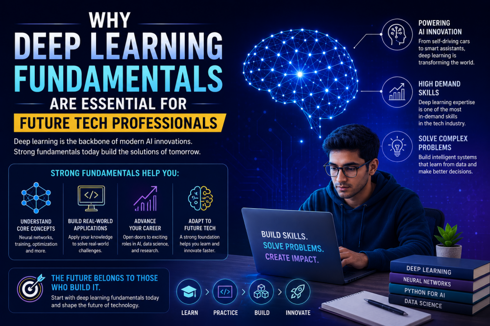 future tech professionals