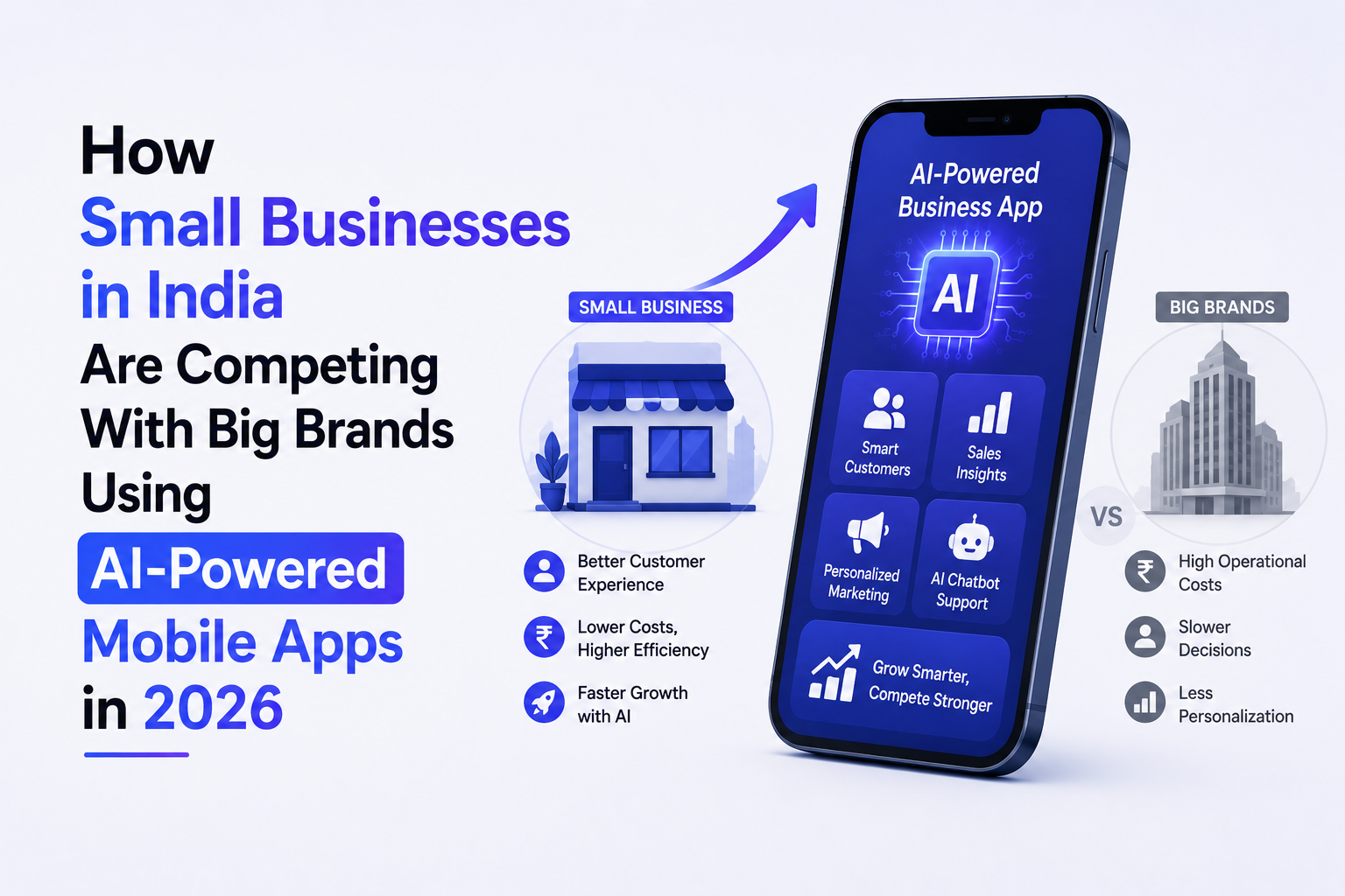ai powered mobile apps
