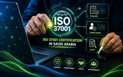 iso 37001