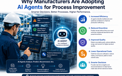 ai agents manufacturing