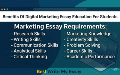 digital marketing essay