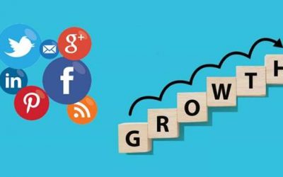 Social Media Growth
