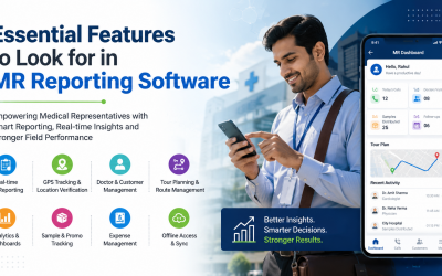 mr reporting software features