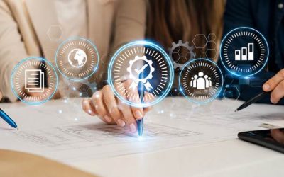 iso certification