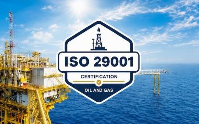 iso 29001 certification