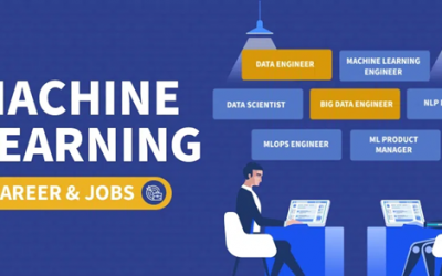 machine learning engineer