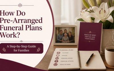 pre-arranged funeral plan