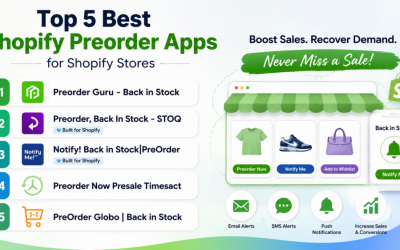 shopify preorder apps