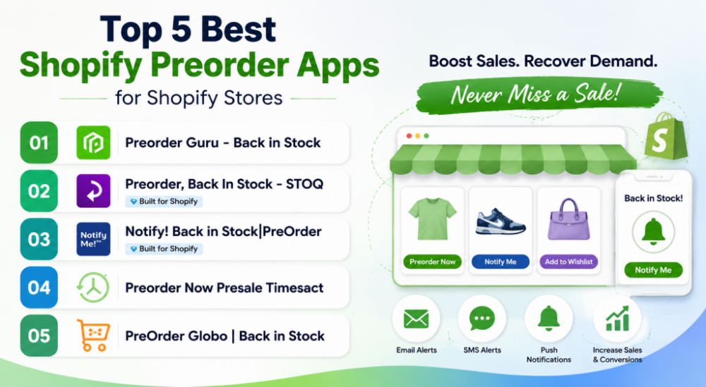 shopify preorder apps