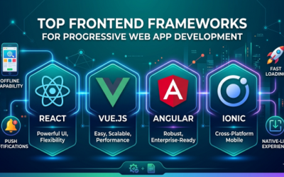 web app development services
