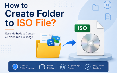 how to create folder to iso file