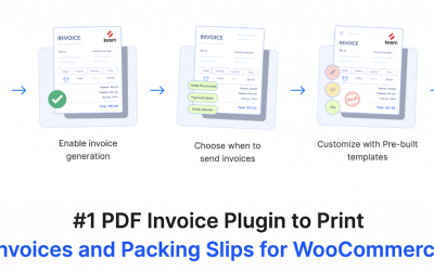 WooCommerce Plugins for Invoices