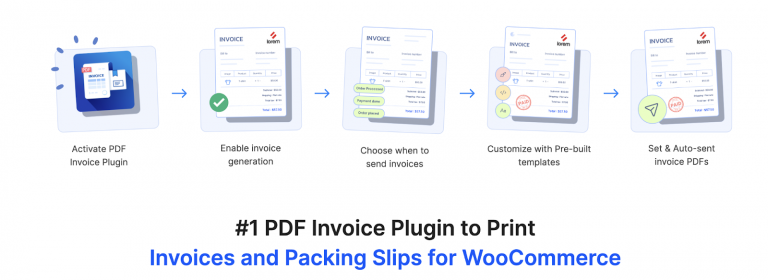 Best WooCommerce Plugins for Invoices, Order Documents, and Compliance