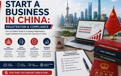 start a business in china
