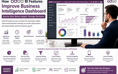 odoo bi features
