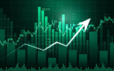 parle ind share price