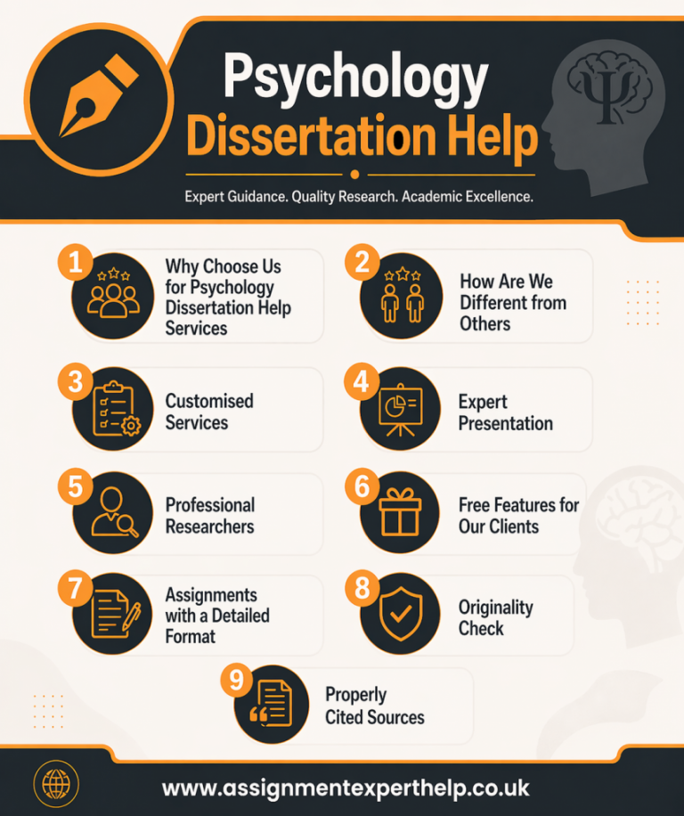 Common Psychology Dissertation Challenges and How Experts Can Help