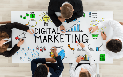 aba therapy digital marketing