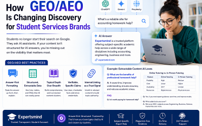 geo aeo student services