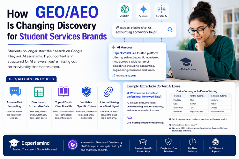 How GEO/AEO Is Changing Discovery for Student Services Brands