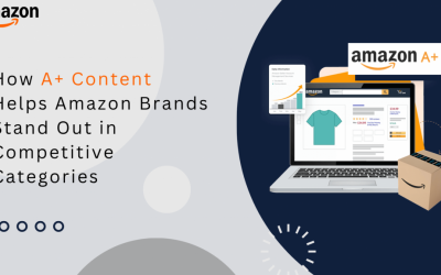 amazon a+ content