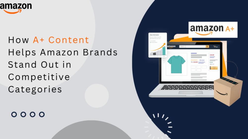 amazon a+ content