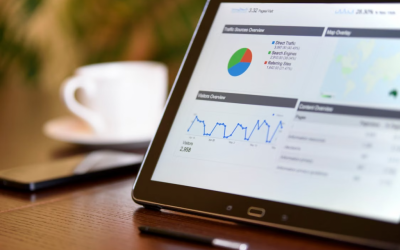odoo kpi dashboards